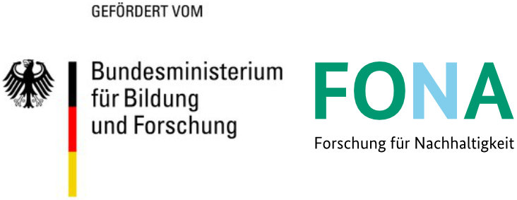Gefördert vom Bundesministerium für Bildung und Forschung – FONA, Forschung für Nachhaltigkeit